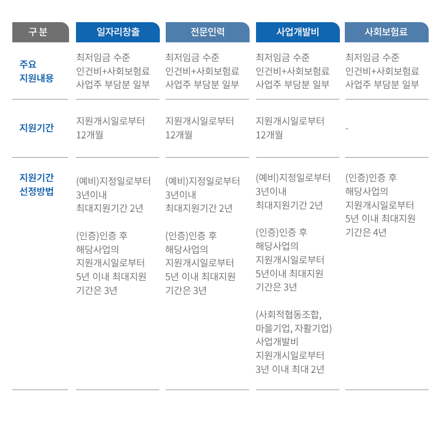 하단내용참조_1